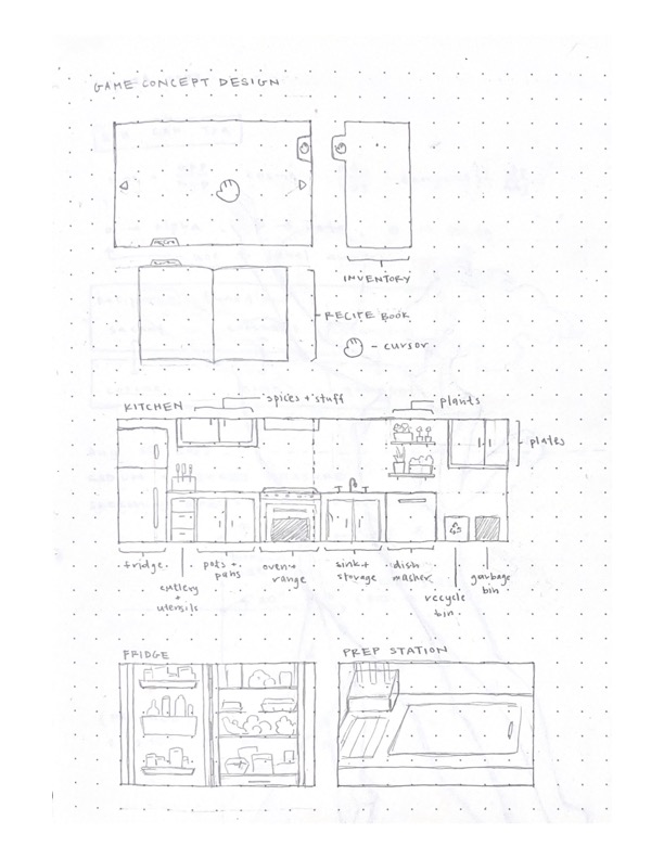 Concept art of the kitchen and various other scenes